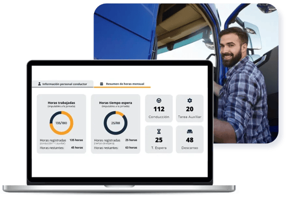 Conteo de las horas imputables a la jornada